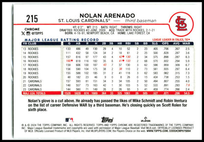 2024 Topps X-Fractor #118 Nolan Arenado St. Louis Cardinals