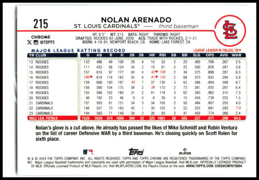 2024 Topps X-Fractor #118 Nolan Arenado St. Louis Cardinals