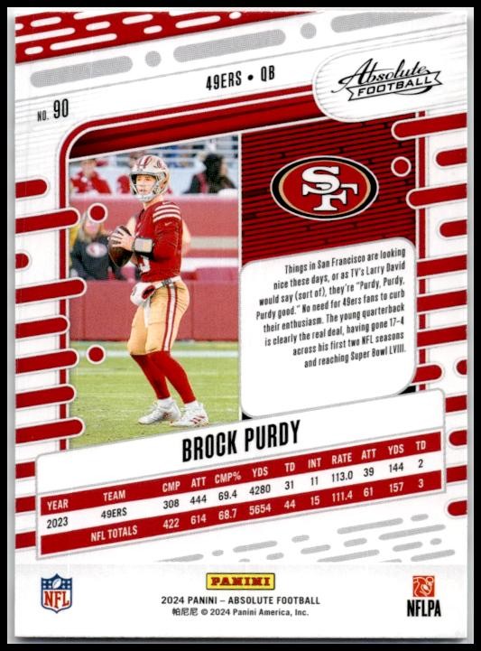 2024 Panini Absolute Retail #90 Brock Purdy San Francisco 49ers