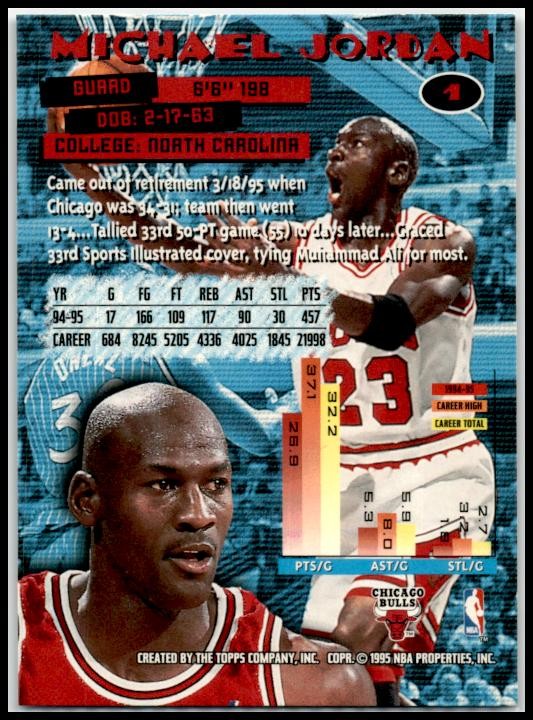1995-96 Stadium Club #1 Michael Jordan Chicago Bulls