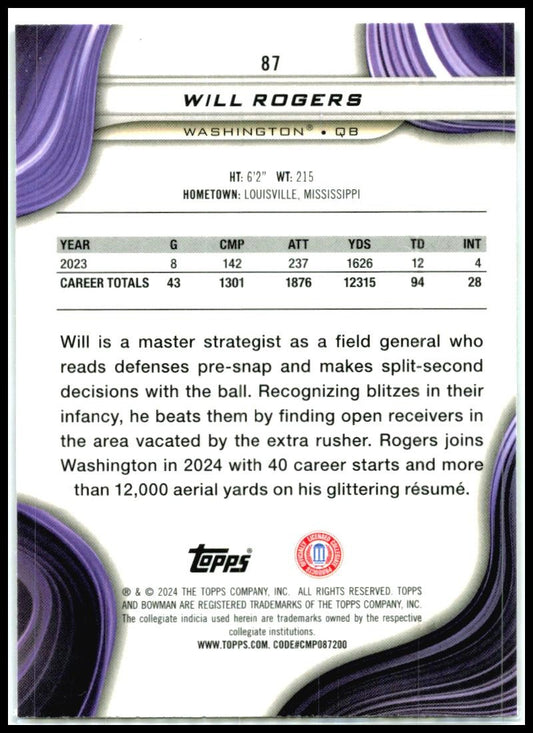 2024 Bowman University Best Green Mini Diamond Refractor #87 Will Rogers Huskies