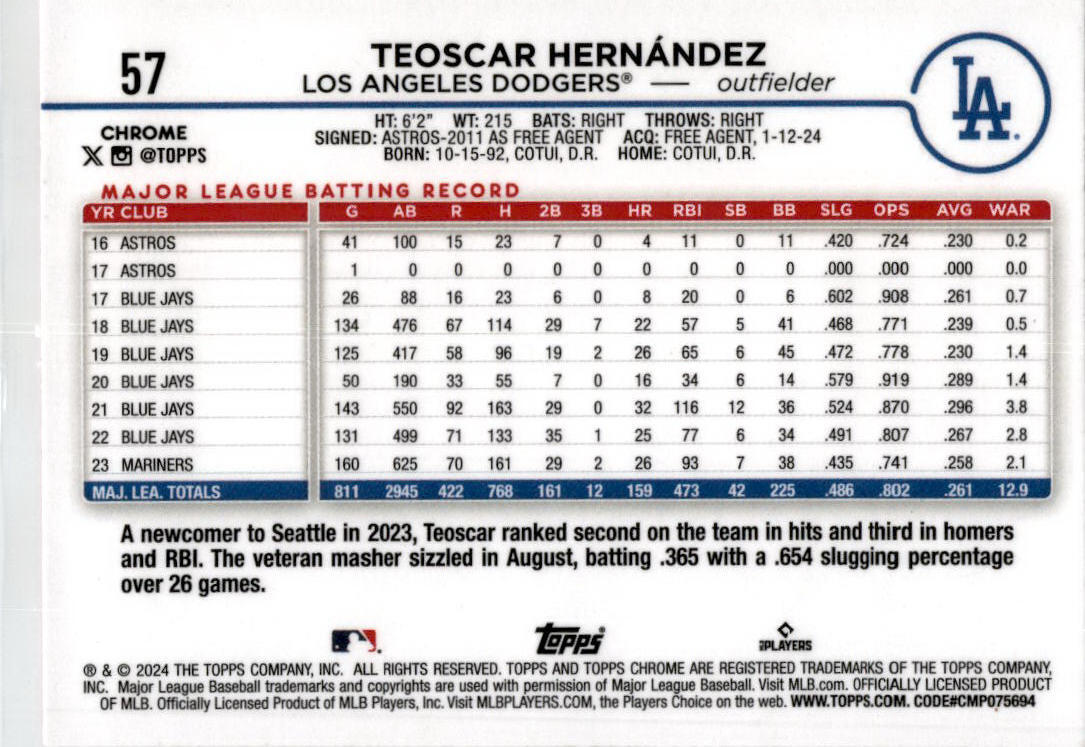 2024 Topps Chrome Pink Refractor #57 Teoscar Hernández Los Angeles Dodgers