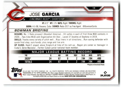2021 Bowman Chrome Jose Garcia Rookie Cincinnati Reds #14