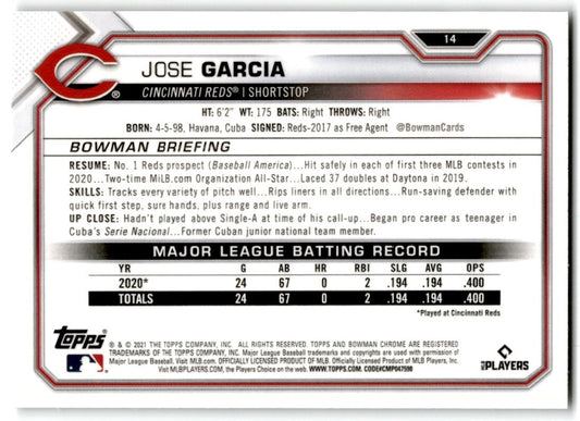 2021 Bowman Chrome Jose Garcia Rookie Cincinnati Reds #14