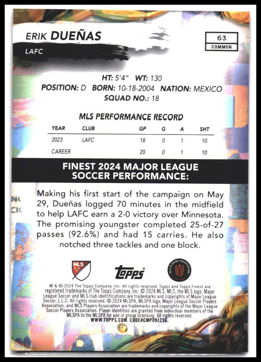 2024 Finest MLS #63 Erik Dueñas Aqua Refractor #/99