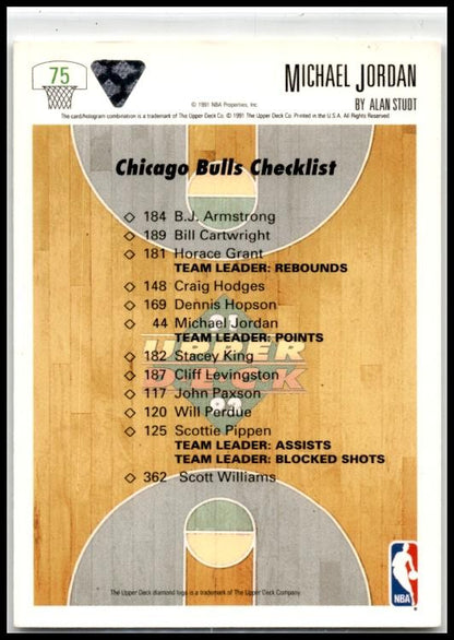 1991-92 Upper Deck #75 Michael Jordan Chicago Bulls