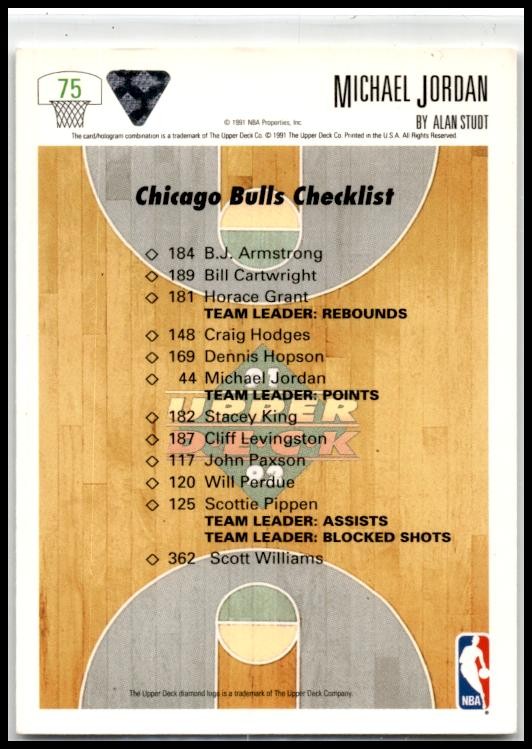 1991-92 Upper Deck #75 Michael Jordan Chicago Bulls
