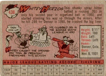 1958 Topps #438 Whitey Herzog Washington Senators