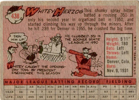 1958 Topps #438 Whitey Herzog Washington Senators