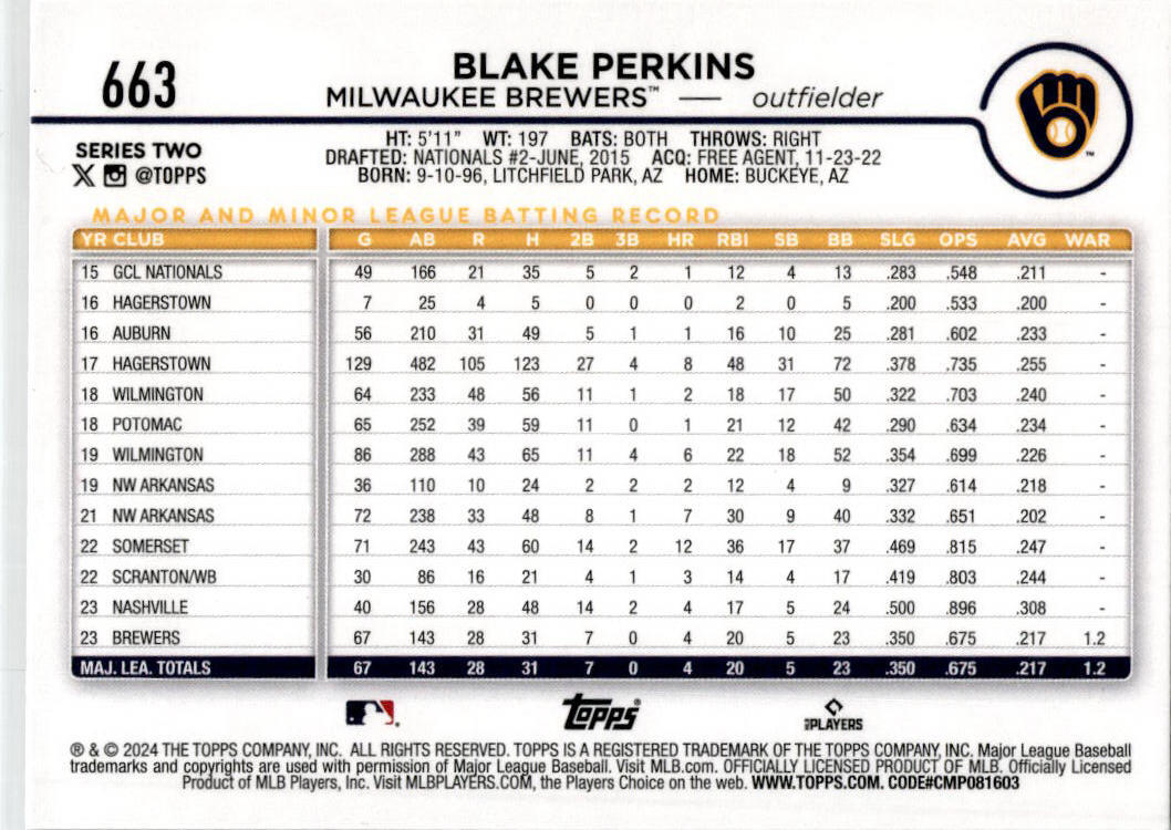 2024 Topps Summer Holiday #663 Blake Perkins Milwaukee Brewers