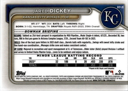 2024 Bowman #BCP-19 Jared Dickey Kansas City Royals