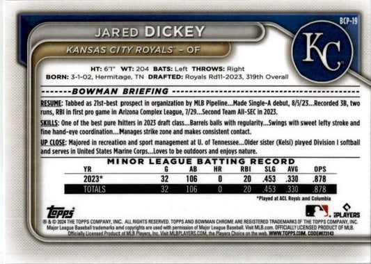 2024 Bowman #BCP-19 Jared Dickey Kansas City Royals