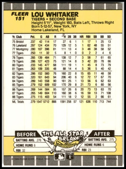 1989 Fleer #151 Lou Whitaker Detroit Tigers