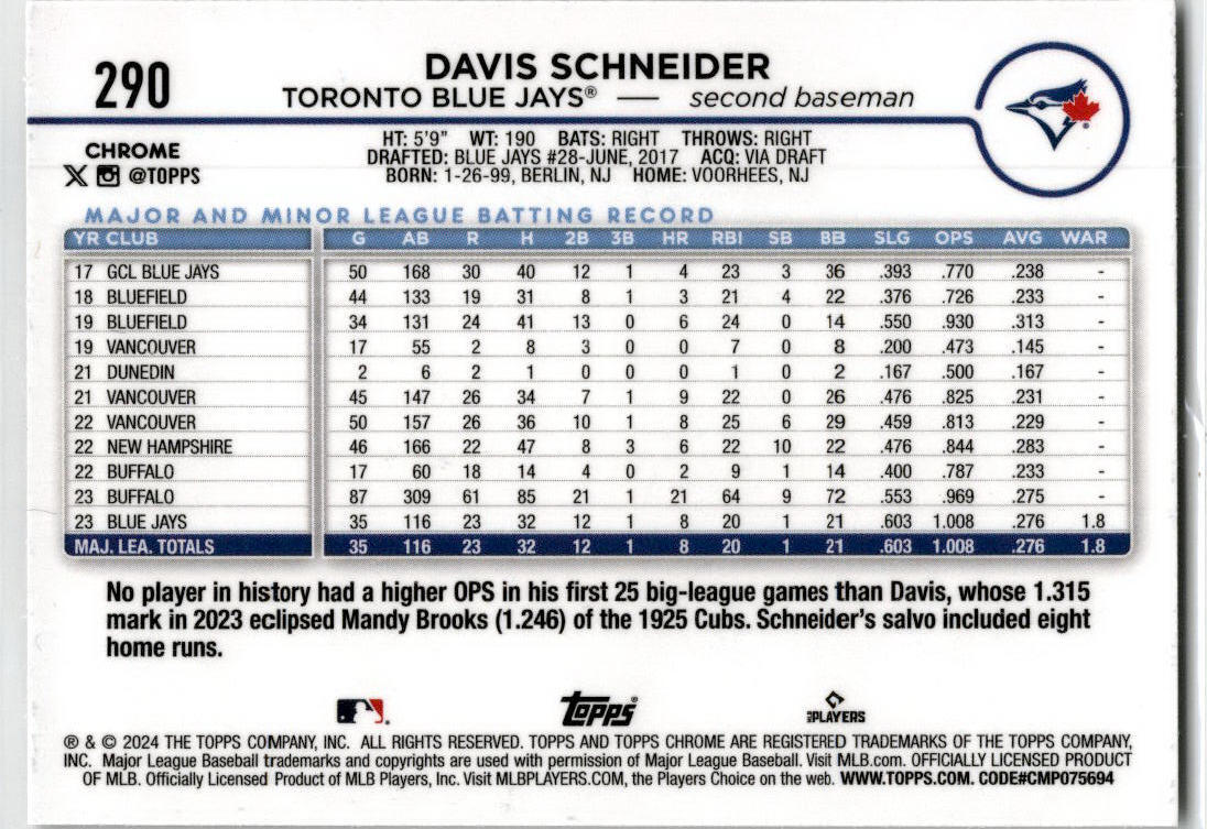 2024 Topps Chrome Sepia Refractors #290 Davis Schneider Rookie Toronto Blue Jays