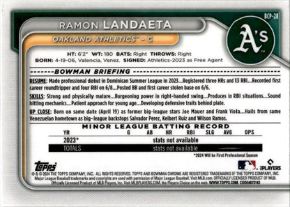 2024 Bowman Chrome Prospects Lava Refractors #BCP-28 Ramon Landaeta Athletics