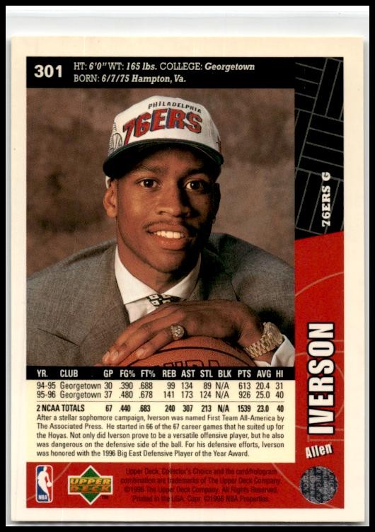 1996-97 Collector's Choice #301 Allen Iverson Rookie Philadelphia 76ers