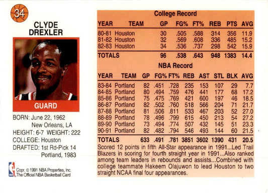 1991-92 Hoops McDonald's #34 Clyde Drexler Portland Trail Blazers