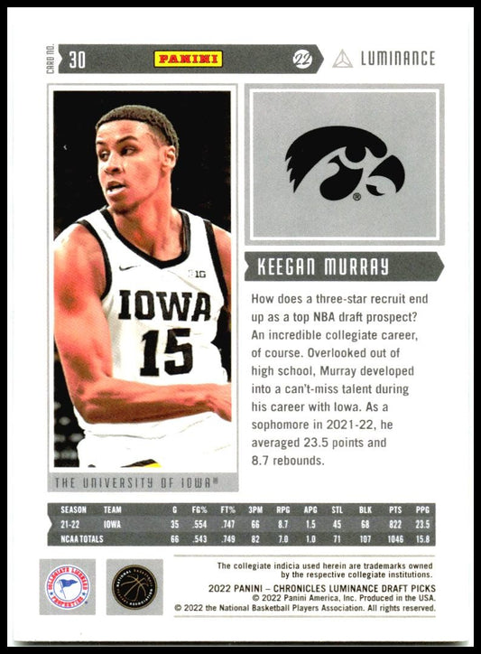 2022 Panini Chronicles Draft Picks Luminance #30 Keegan Murray Iowa Hawkeyes
