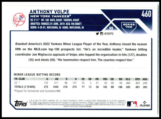 2023 Topps #460 Anthony Volpe Rookie New York Yankees