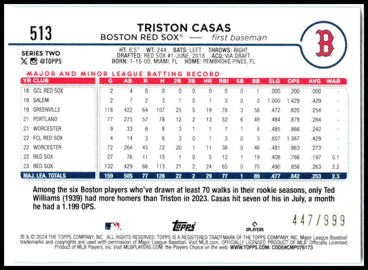2024 Topps Blue Holofoil #513 Triston Casas #/999 Boston Red Sox