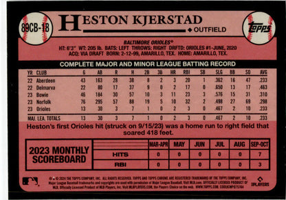 2024 Topps Chrome 1989 Topps Baseball #89CB-18 Heston Kjerstad