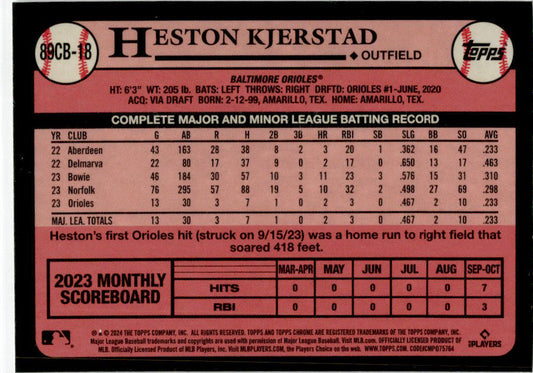 2024 Topps Chrome 1989 Topps Baseball #89CB-18 Heston Kjerstad