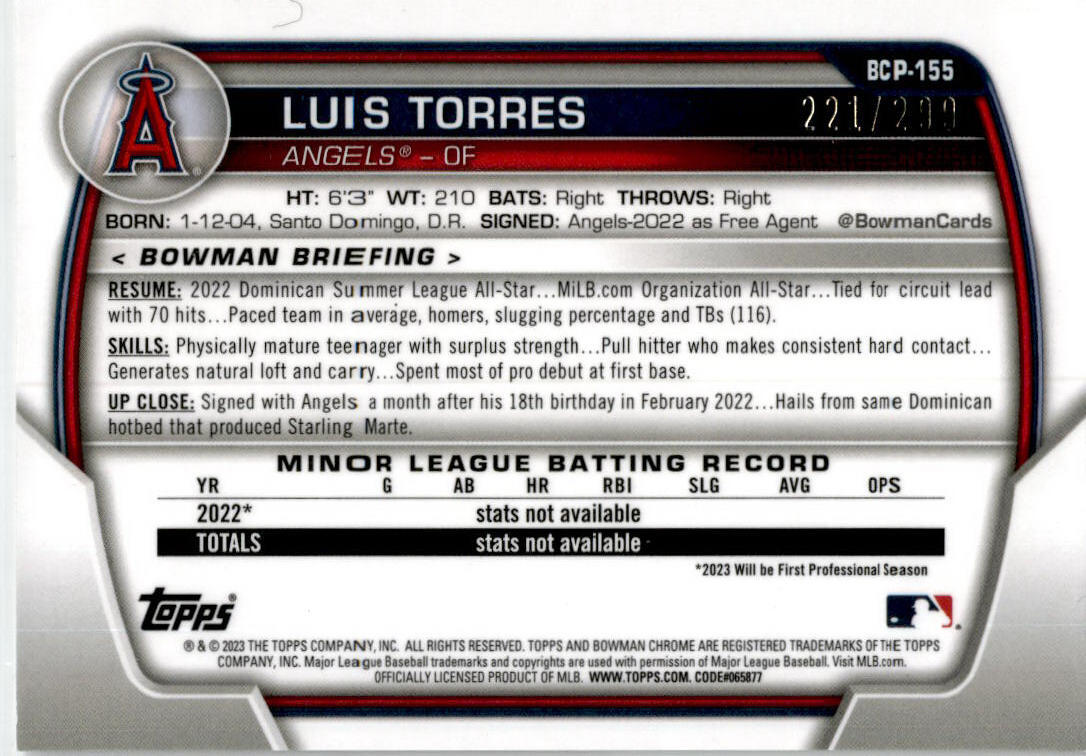 2023 Bowman Chrome Speckle Refractor #BCP-155 Luis Torrens 221/299 Los Angeles