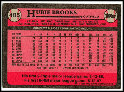 1989 Topps #485 Hubie Brooks Montreal Expos