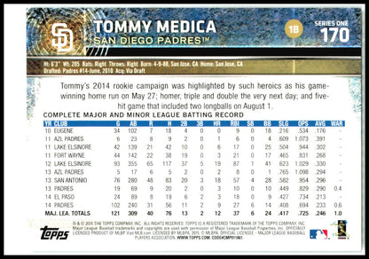 2015 Topps Rainbow Foil #170 Tommy Medica San Diego Padres