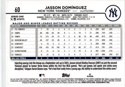 2024 Topps New York Yankees #NYY-10 Jasson Domínguez New York Yankees