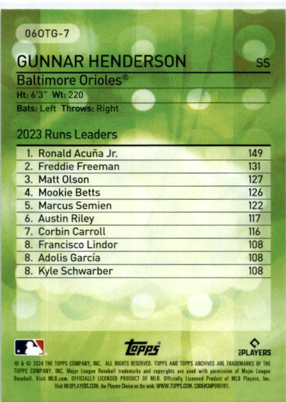 Topps Archives Own The Game #06OTG-7 Gunnar Henderson Baltimore Orioles