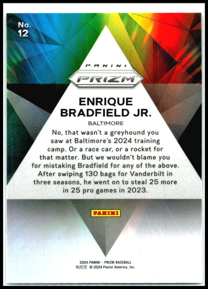 2024 Panini Prizm Prizmatic #12 Enrique Bradfield Jr. Baltimore Orioles