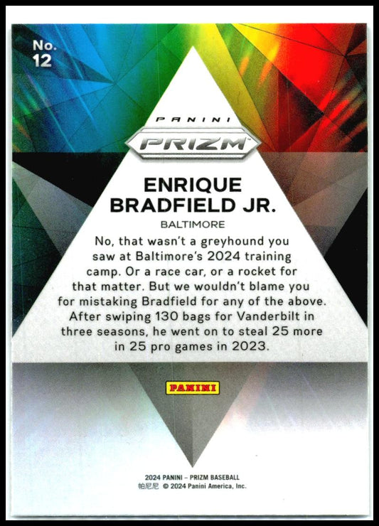 2024 Panini Prizm Prizmatic #12 Enrique Bradfield Jr. Baltimore Orioles