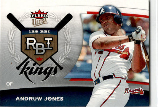 2006 Ultra RBI Kings #RBI6 Andruw Jones Atlanta Braves