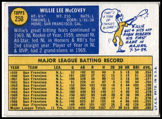 1970 Topps #250 Willie McCovey San Francisco Giants