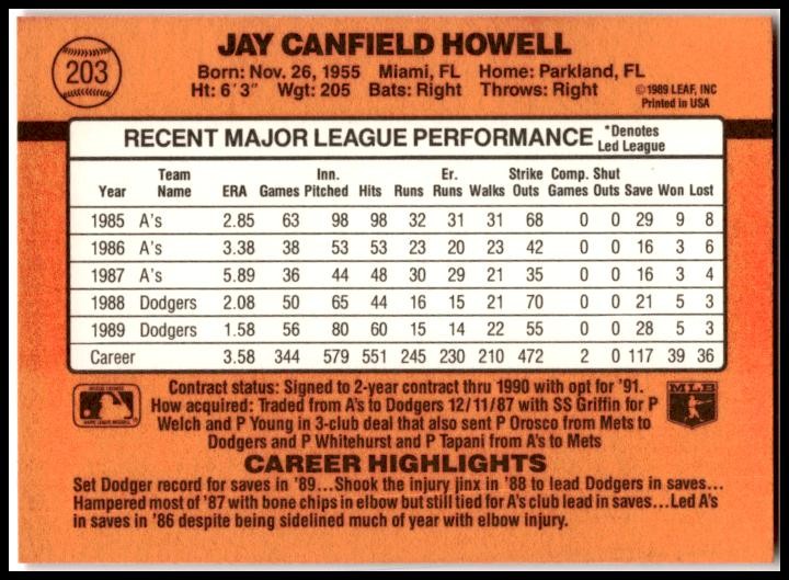 1990 Donruss #203b Jay Howell Los Angeles Dodgers