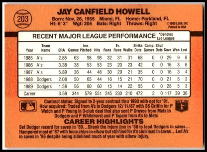 1990 Donruss #203b Jay Howell Los Angeles Dodgers