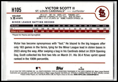 2024 Topps Holiday Silver Glitter #H105 Victor Scott II St. Louis Cardinals
