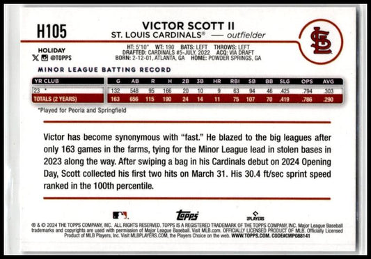 2024 Topps Holiday Silver Glitter #H105 Victor Scott II St. Louis Cardinals