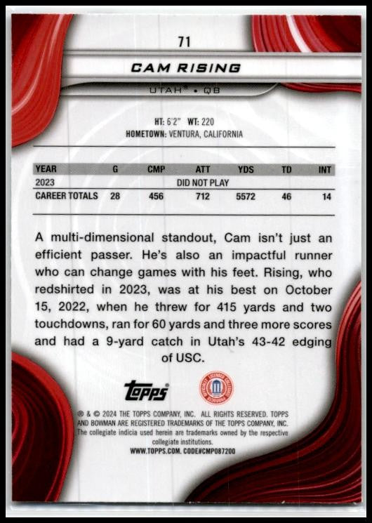 2024 Bowman University Best #71 Cam Rising Utah Utes