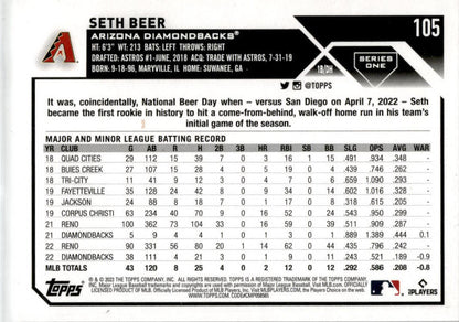 2023 Topps Arizona Diamondbacks #ARI-2 Seth Beer Arizona Diamondbacks