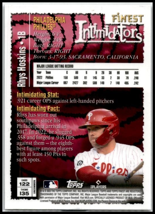 2023 Topps Finest Flashbacks #122 Rhys Hoskins Philadelphia Phillies