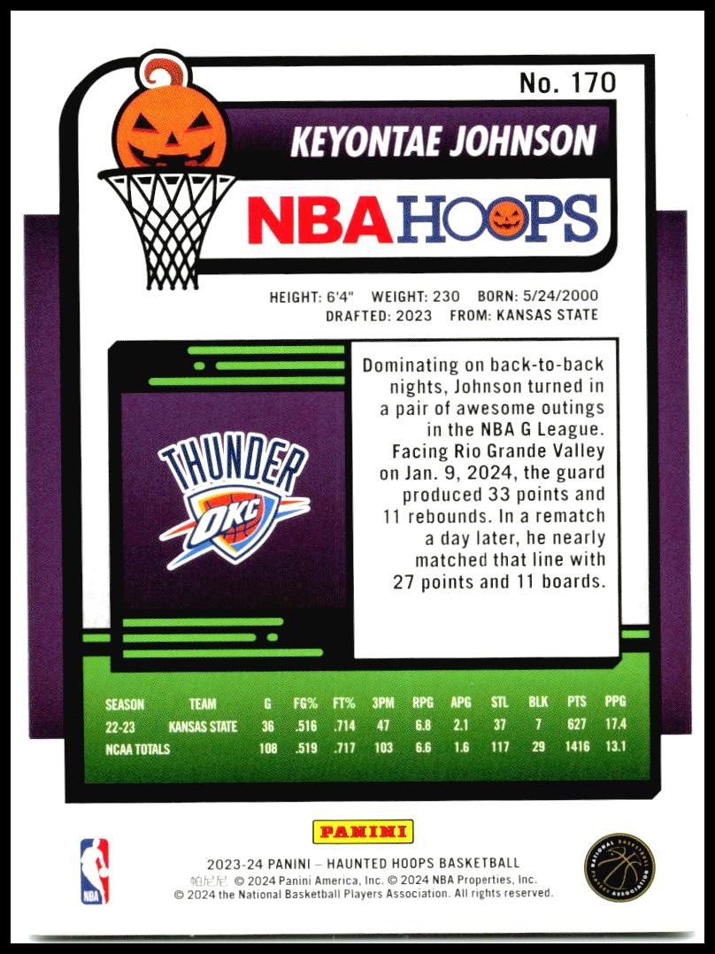 2023-24 Hoops Haunted Hoops #170 Keyontae Johnson Rookie Oklahoma City Thunder