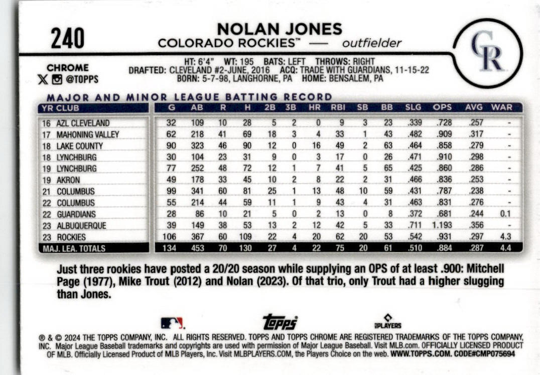 2024 Topps Chrome X-Fractors #240 Nolan Jones Colorado Rockies