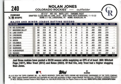2024 Topps Chrome X-Fractors #240 Nolan Jones Colorado Rockies