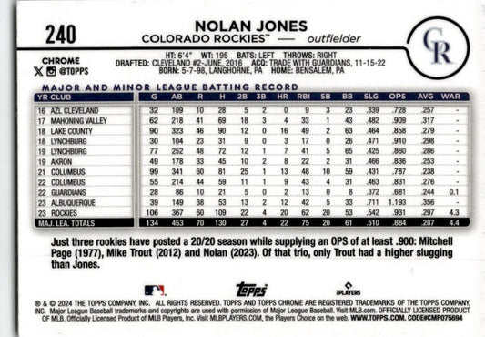 2024 Topps Chrome X-Fractors #240 Nolan Jones Colorado Rockies