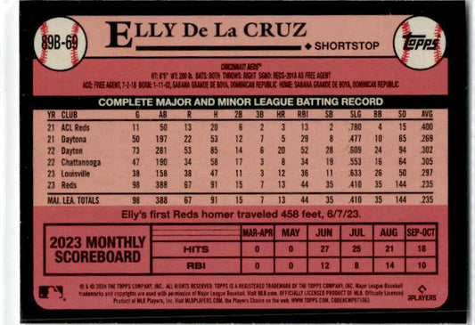 2024 Topps 1989 Topps Baseball 35th Anniversary #89B-69 Elly De La Cruz Reds