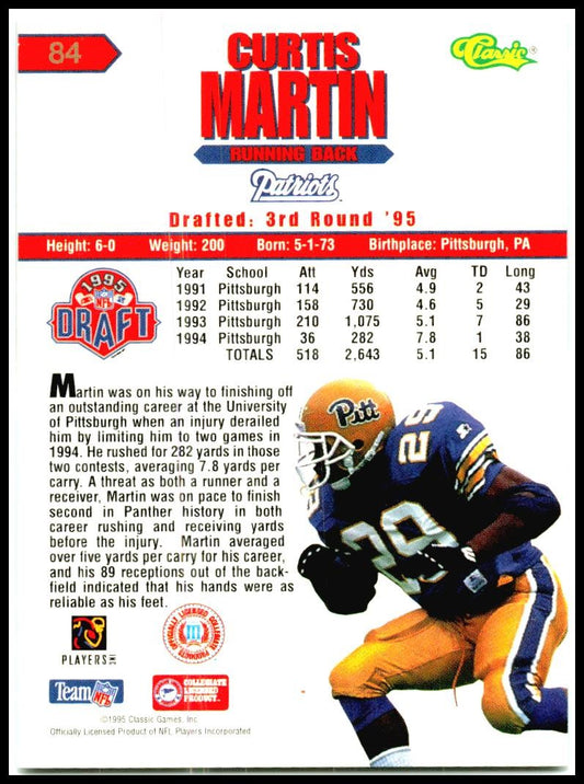 1995 Classic NFL Rookies #84 Curtis Martin New England Patriots
