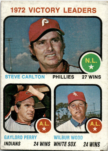 1973 Topps #66 1972 Victory Leaders