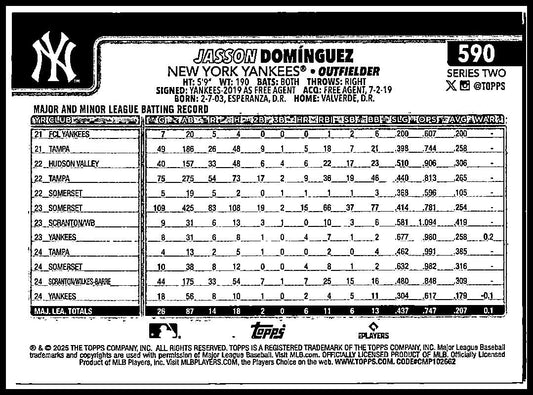 2025 Topps #590 Jasson Domínguez New York Yankees